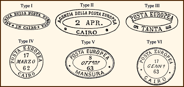 Posta Europea Types